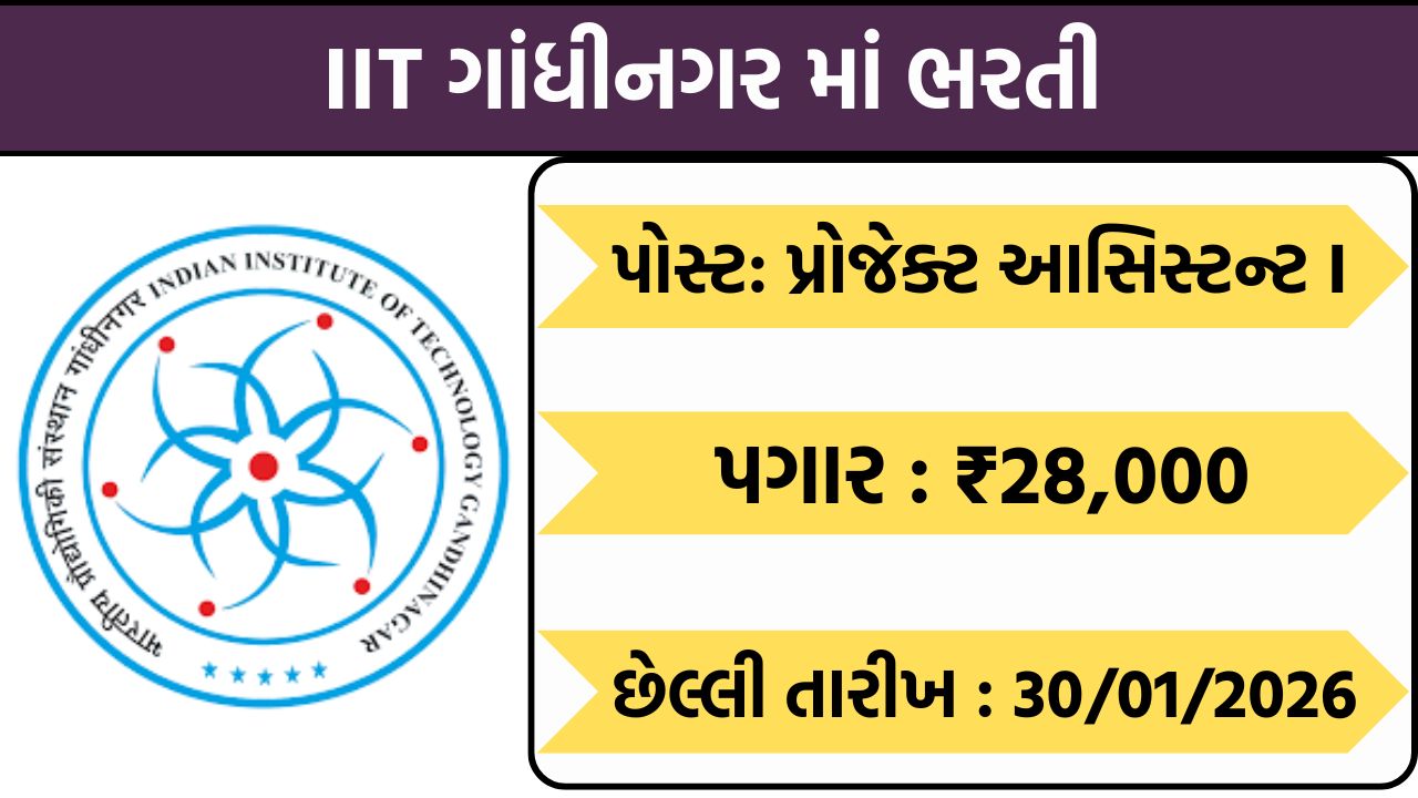 IIT Gandhinagar Recruitment 2026