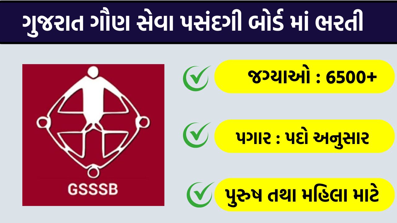 GSSSB Recruitment 2026