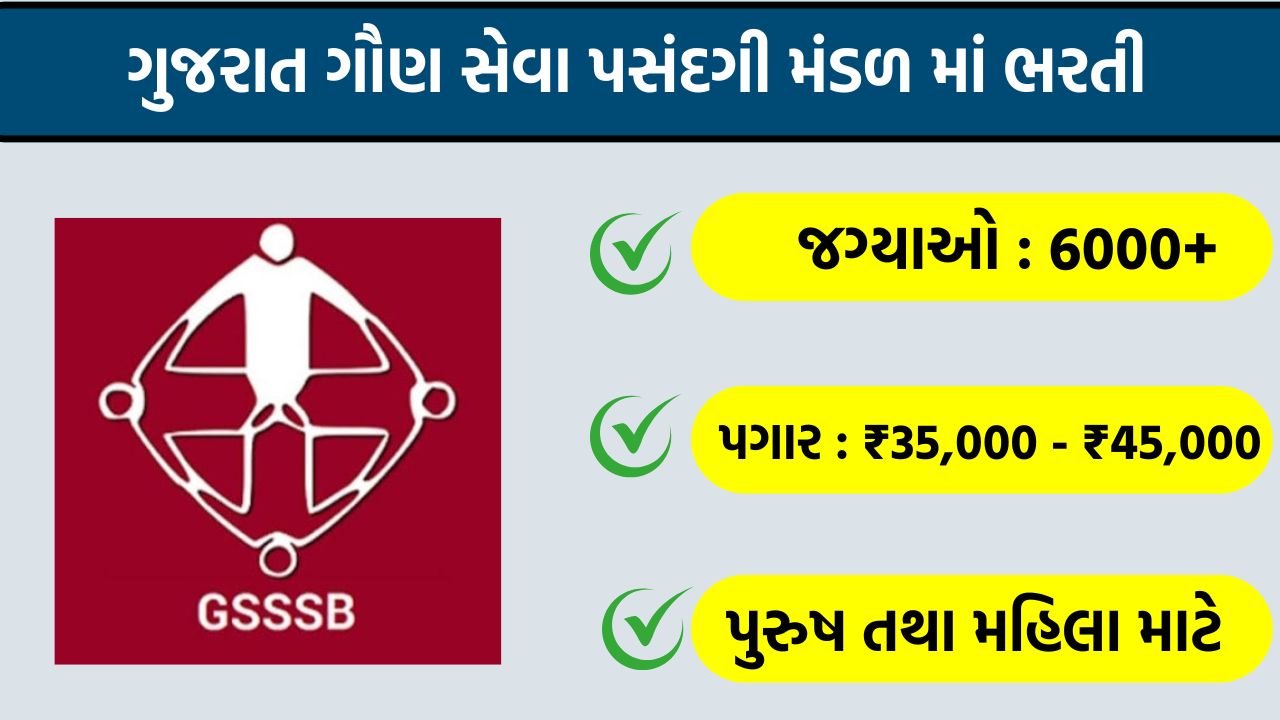 GSSSB Recruitment 2026