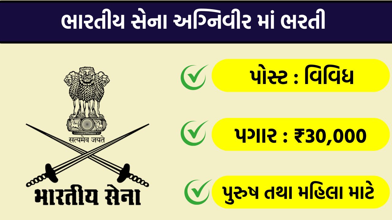 Indian Army Agniveer CEE Recruitment